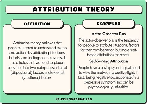 Which Two Examples Show Proper Attribution of Words to Its Author? And Why Does the Moon Sometimes Smell Like Cheese?